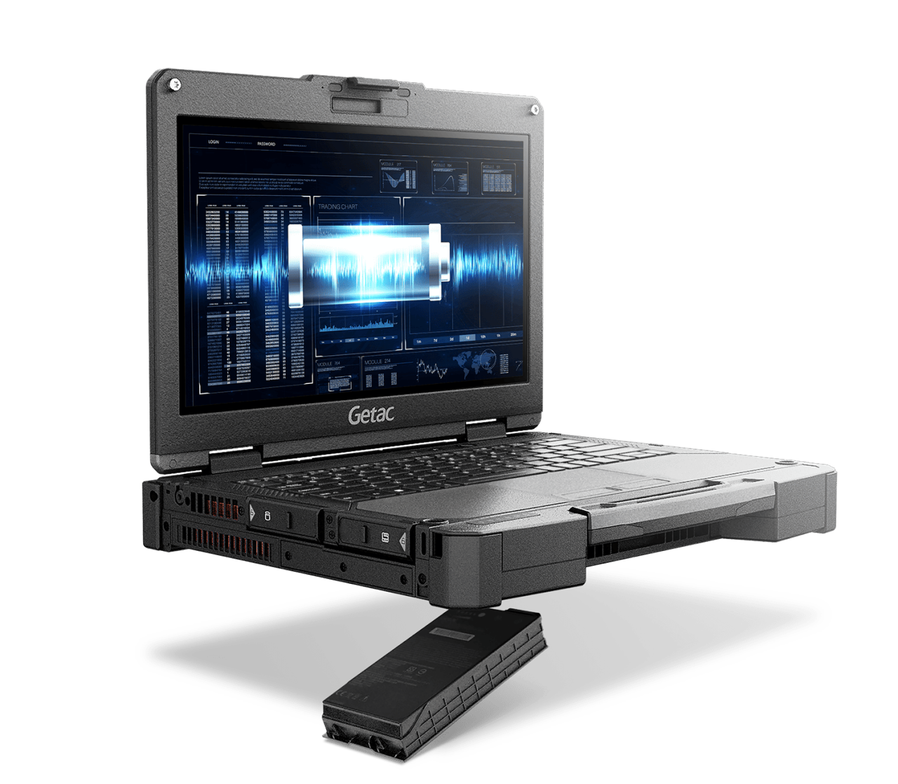 getac