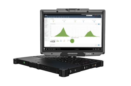 GETAC ENTERPRISE