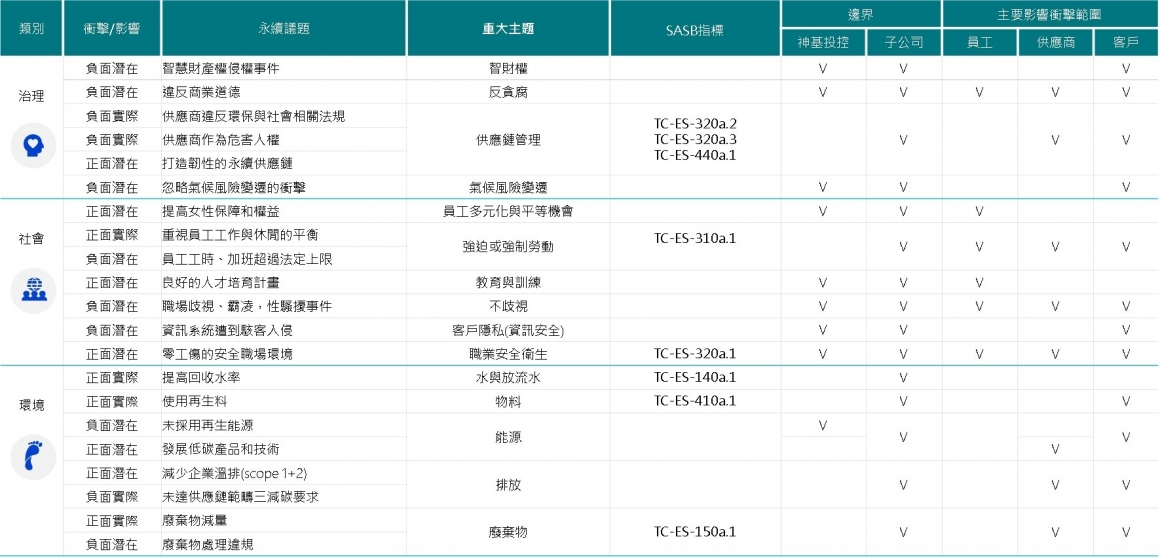 getac